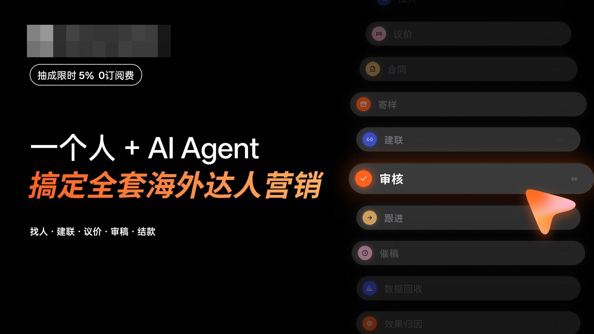 Tencent Ads B2B image creative showing an AI-assisted influencer marketing workflow from outreach to content review